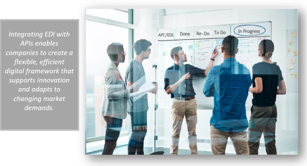 EDI and APIs Fulfill Complementary Functions - Promethean Software ...